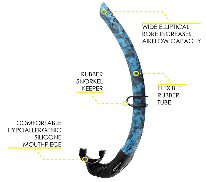 Cressi Corsica Flexible Rubber Snorkel